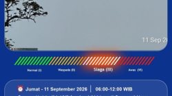 GAK Tak Terdeteksi Erupsi, Hujan Turun, Pemprov Lampung Perkuat Kesiapsiagaan